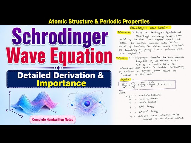 Schrodinger Wave Equation | Basic Concept | Derivation | Application | Imp.For BSc.+MSc. Notes | 