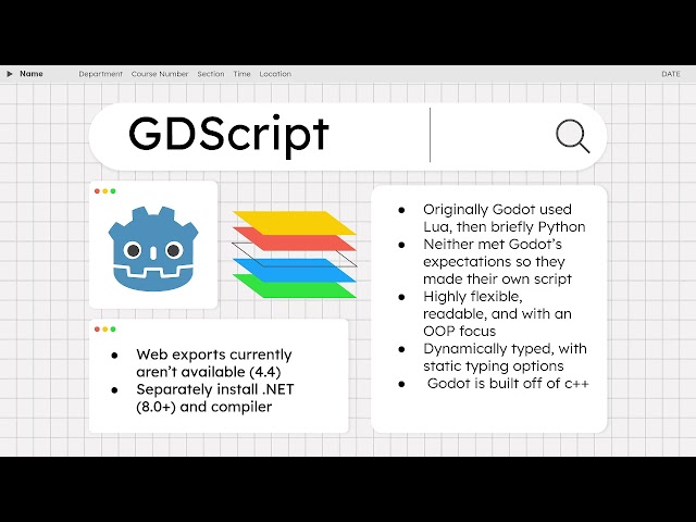 Intro To Godot Concepts Lecture (9/23)