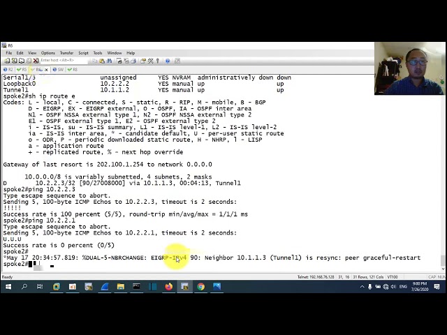 14 DMVPN phase 2:  eigrp Split-horizon Next-Hop