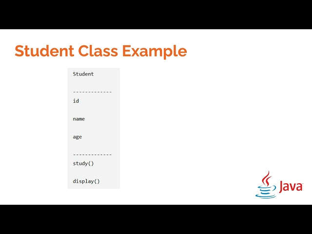 JAVA Class