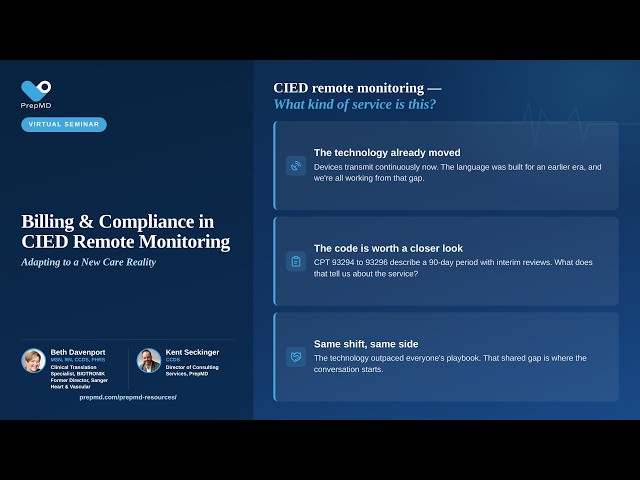 Billing & Compliance in CIED Remote Monitoring: Adapting to a New Care Reality