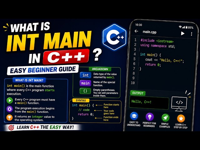 What Is Int Main in C++? | Easy Beginner Guide