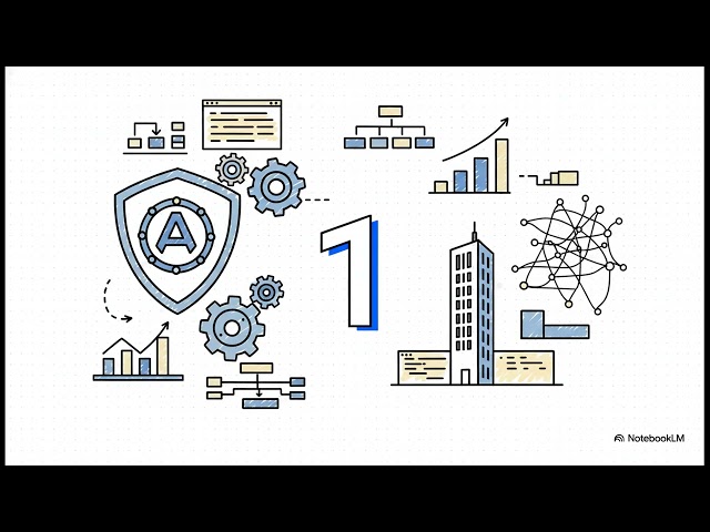 Modern Development Stacks: Architectural Blueprints from Frontend to Cloud | Uplatz