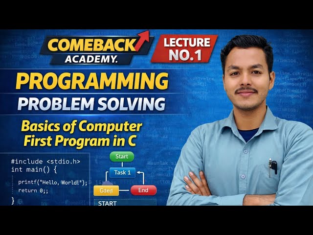 Programming For Problem Solving Lecture No -1