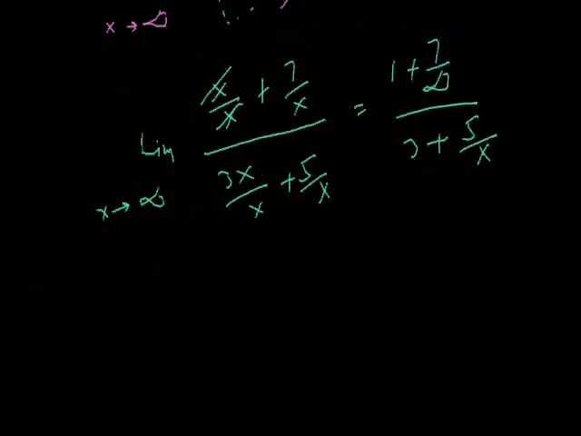 Evaluate Limit to Infinity