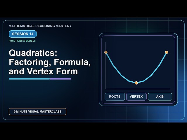 Quadratics: Factoring, Formula, and Vertex Form | Session 14