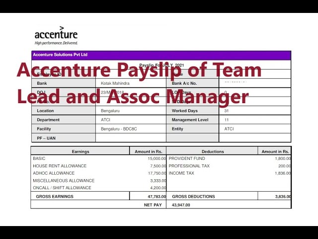 Accenture payslip review-2023 | Team Lead | Assoc Manager |Software Engineer |1.8 Lacs/month