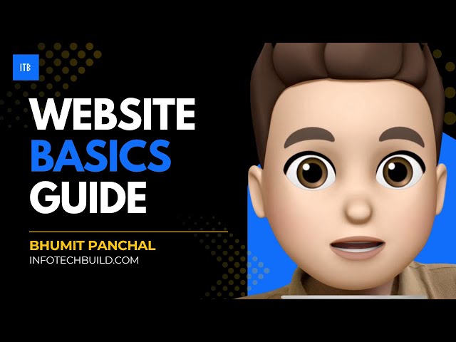 Website Development Basics Explained with Real World Examples | Types of Websites