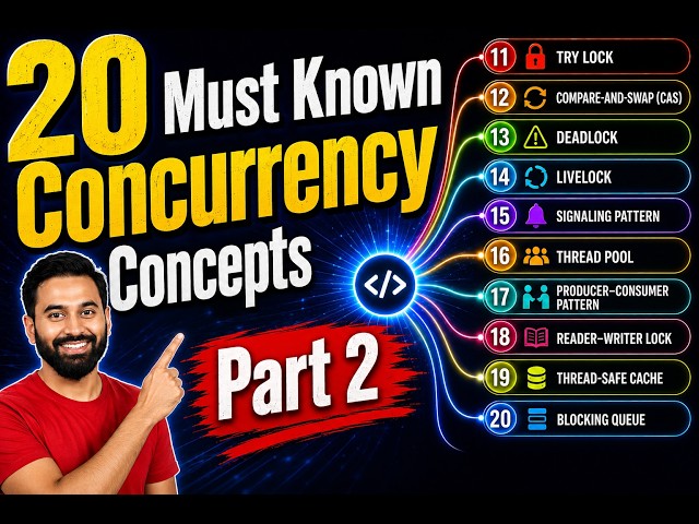 Part 2: Java Concurrency Complete Course | 20 Must-Know Multithreading Concepts Explained Simply