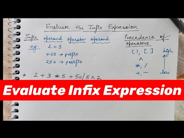DATA STRUCTURE: Evaluate Infix Expression using Stack