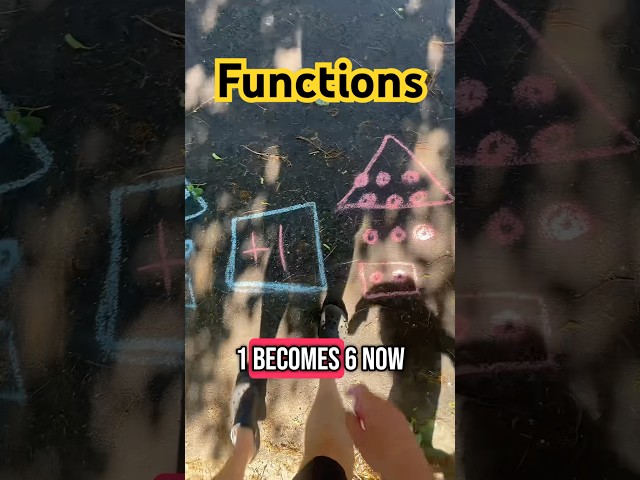 #maths #mathematics #visualmath #mathhelp