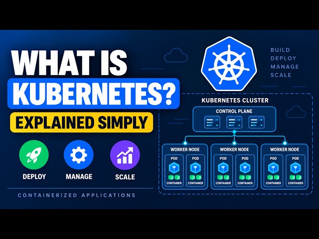 What is Kubernetes, and why do we need it? | Kubernetes Tutorial