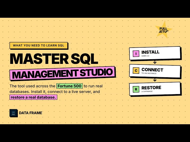 SQL Server Management Studio: Install, Connect, and Restore a Real Database