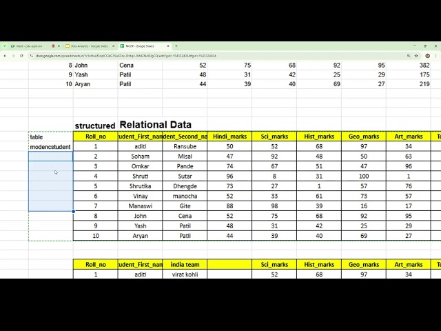 SQL for Beginners: CREATE, INSERT & SELECT | Learn SQL Fast