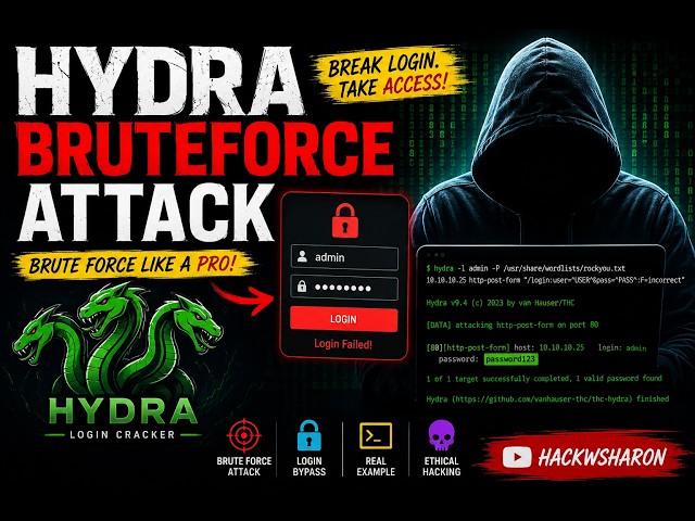 Hydra Brute Force Attack Tutorial 🔥 | Crack Login Forms with THC Hydra | Malayalam