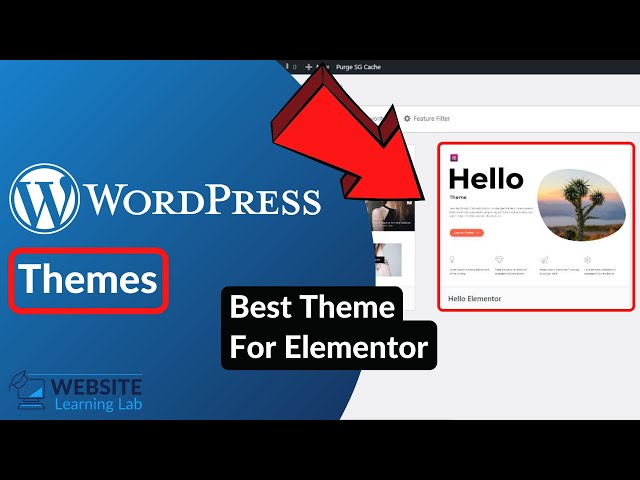 WordPress Themes Explained For Beginners (Which Theme is the Best for Elementor?)