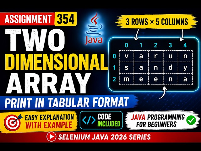 354. Assignment - Printing two dimensional array in tabular formation in Java (Selenium Java 2026)