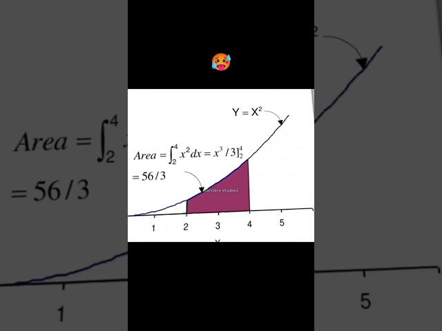 math is not just fun 🥵 #shorts #math #khansir #physicswallah #mathfun
