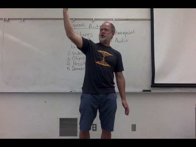 Using Visual aids in a Speech