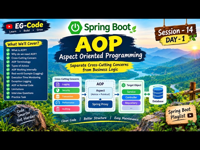 Spring Boot AOP Explained with Real World Example  Aspect, Advice, Pointcut & JoinPoint  Session 14