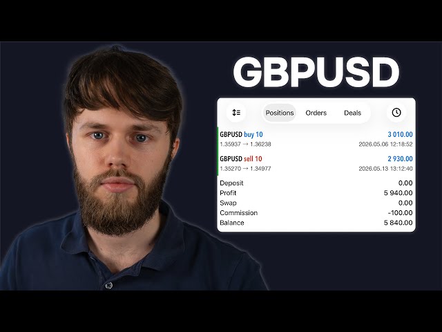 Why I Only Trade One Forex Pair