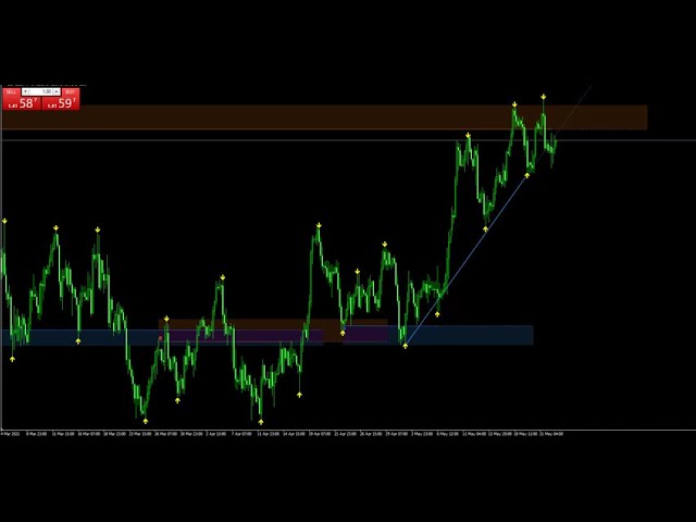 the hub indicator exposed.
