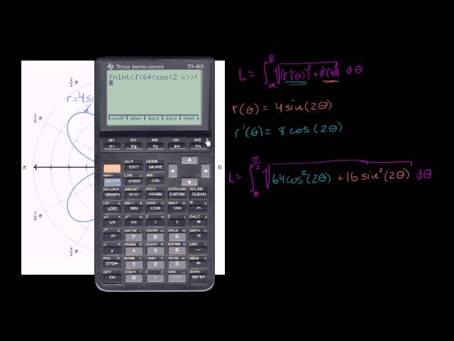 Finding Areas in Polar Coordinates