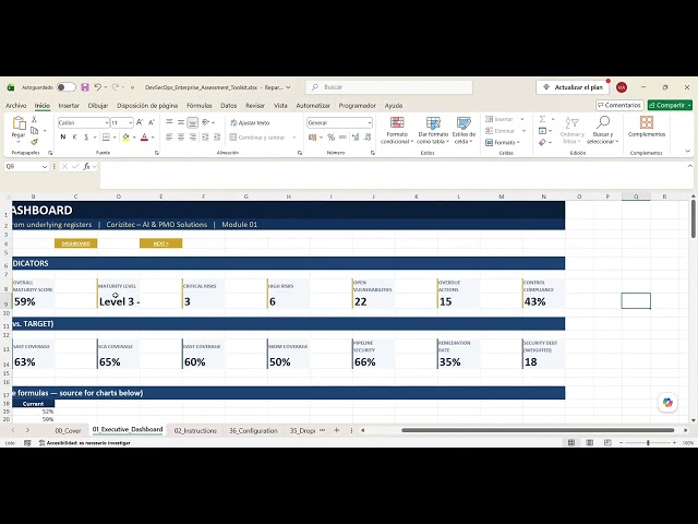 DevSecOps: Kit de Evaluación de Madurez y Riesgos DevSecOps Empresarial