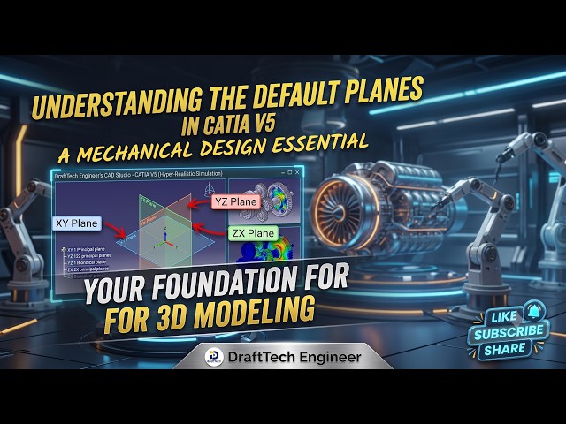 Understanding Default Planes in CATIA V5 | XY, YZ & ZX Plane Explained!!
