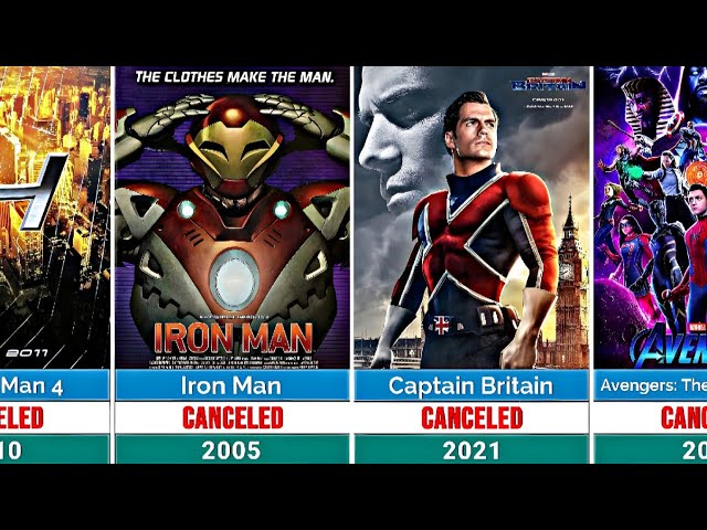 20+ Canceled Marvel Movies That Could Have Changed the MCU Forever!