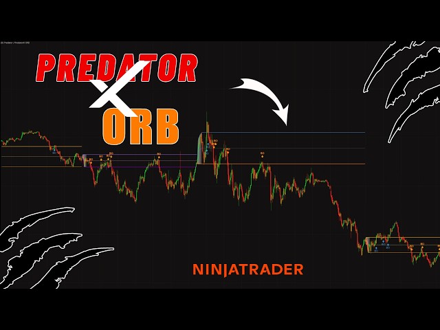 Predator X ORB - Customizable Opening Range Indicator for NinjaTrader