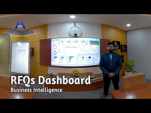 Digital RFQs Monitoring System | Business Intelligence