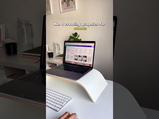 Freelance social media manager tasks you would be doing!