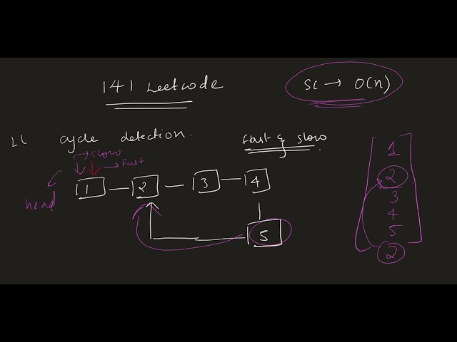 Linked List Cycle (Leetcode 141) | fast and slow pointer 