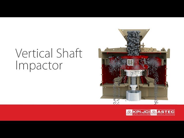 VSI Crusher Animation