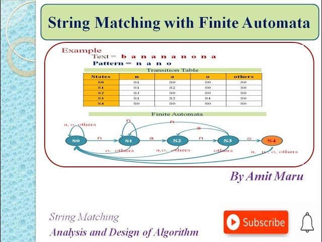 String Matching using Finite Automata | Finite State Machine | Pattern Matching | Transition Functio