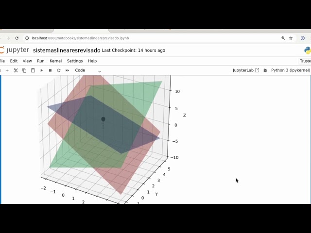Plotagem do gráfico de um sistema linear #python #python3 #pythonforbeginners #pythontutorial