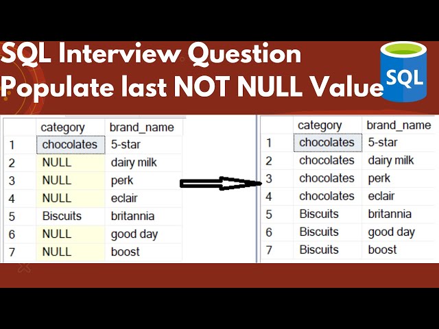 This SQL Problem I Could Not Answer in Deloitte Interview | Last Not Null Value | Data Analytics