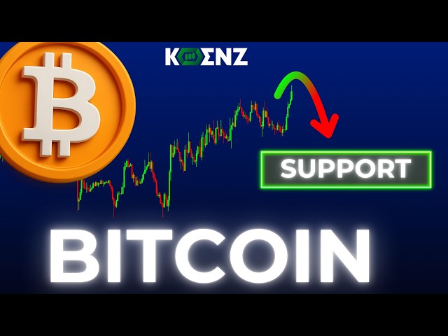 BTC: Elliott Wave Analysis Price Prediction | 1hr | Bitcoin Forecast & Key Levels