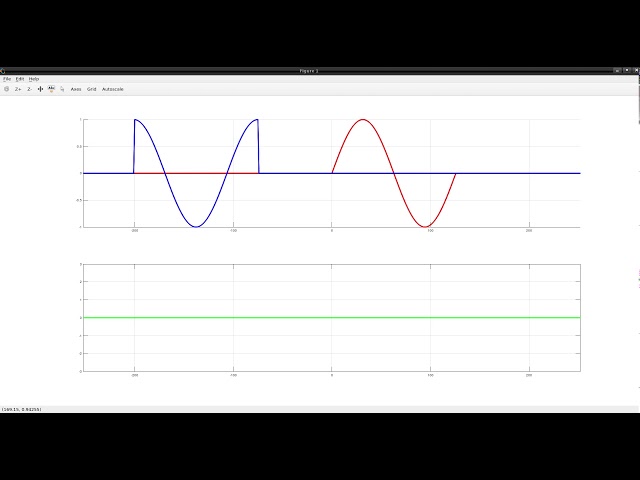Added improved version of convolution in continuous time