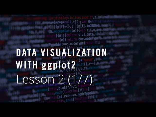 Lesson 2: Data Visualization with ggplot2 (1/7)