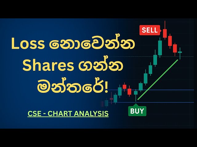🎯 How I Predicted OSEA.N with Chart analysis :Sinhala: Learn When to Enter & Exit