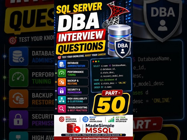 SQL Server Interview Questions | #learnsql #databaseconcepts #job #sql | @madesimplemssql