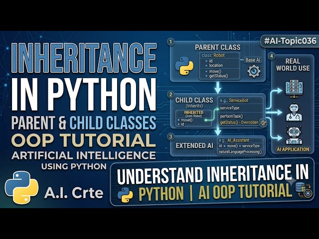 AI-Topic036 | Inheritance in Python - Parent & Child Classes | OOP Tutorial | AI