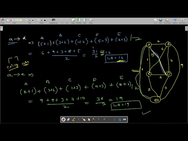 Travelling Salesman Problem using Branch and bound Part-2