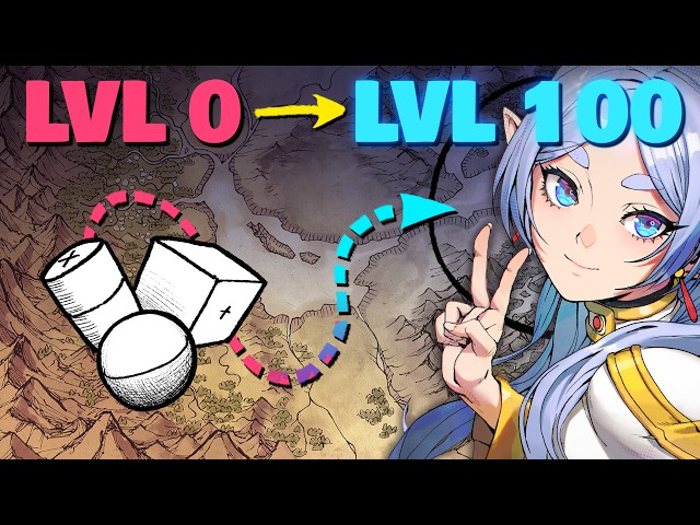 The only drawing tutorial you will ever need