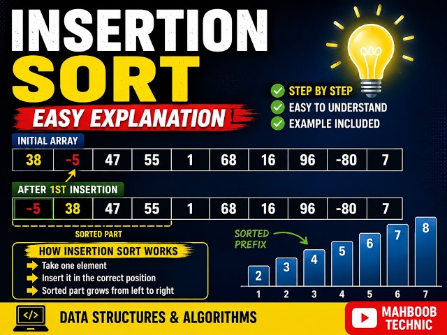 Insertion Sort Explained with Example | Data Structures & Algorithms