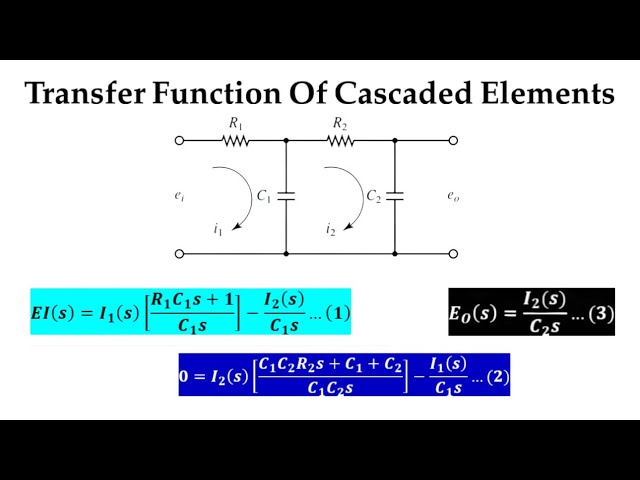 Transfer Function Of Cascaded Element