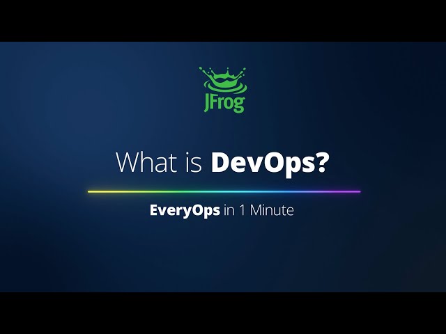 EveryOps in 1 Minute: What is DevOps?
