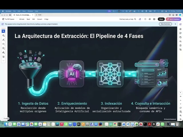 Azure AI Search